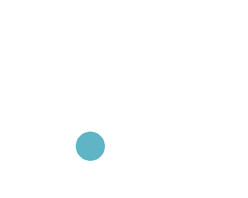 These circles are growing!