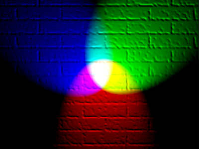 Additive Colors
