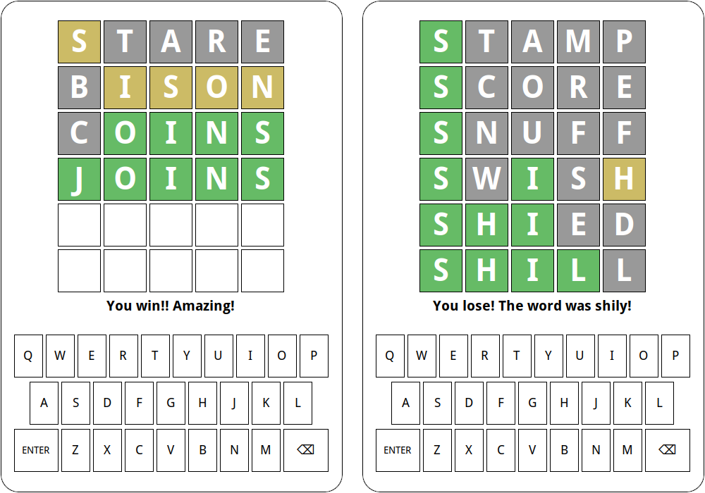 Examples of winning and losing games at this point. The game to the left was won on guess 4, and thus the victory text was displayed and the current line moved to the end to disable any more text input. The game to the right was lost, and thus after that last guess the loss message was displayed, which included the word that was trying to be guessed.