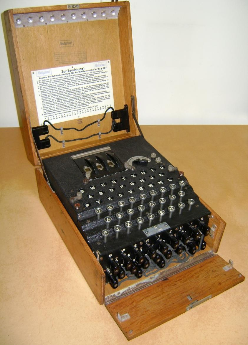Actual Enigma Machine